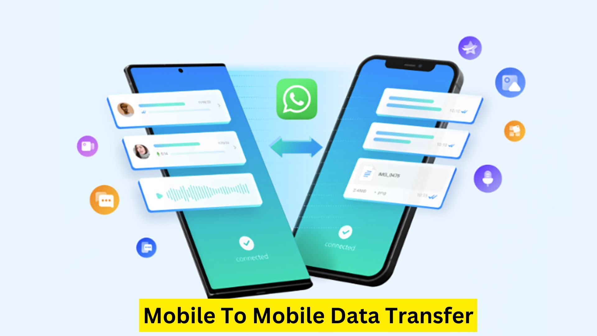 MobileTrans: Data Transfer